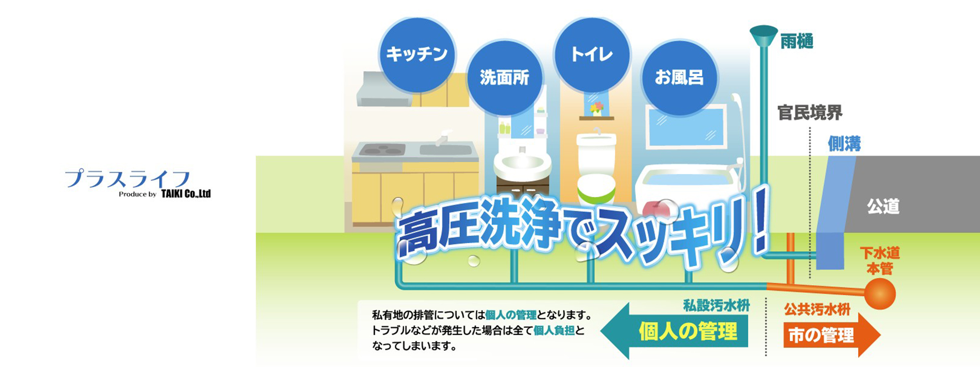 プラスライフ